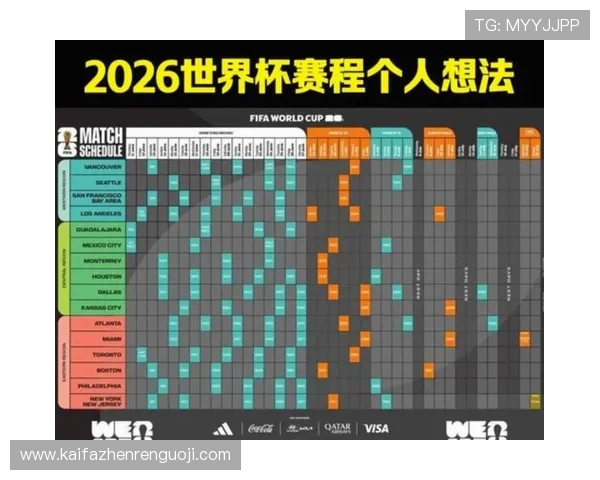 了解美加墨世界杯决赛时间，掌握比赛时间安排及直播信息